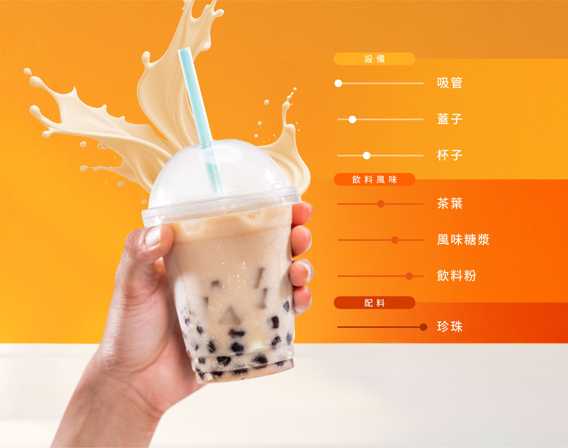 one-title6
         We can assist in procuring pearl milk tea-related products.